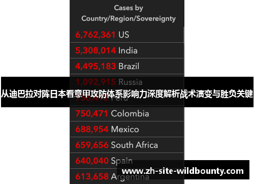 从迪巴拉对阵日本看意甲攻防体系影响力深度解析战术演变与胜负关键