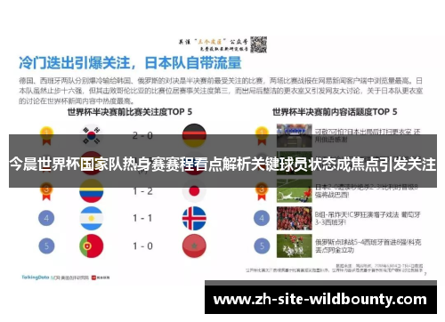 今晨世界杯国家队热身赛赛程看点解析关键球员状态成焦点引发关注 今晨世界杯国家队热身赛赛程看点解析关键球员状态成焦点引发关注