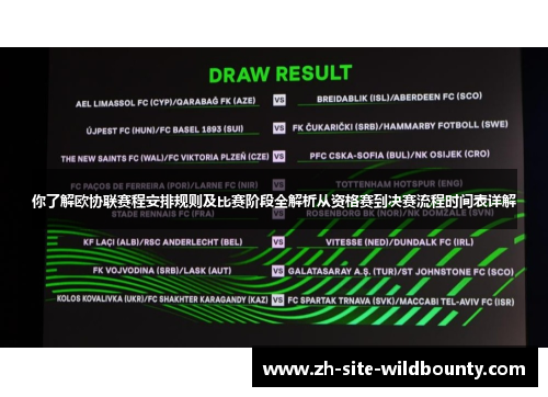 你了解欧协联赛程安排规则及比赛阶段全解析从资格赛到决赛流程时间表详解