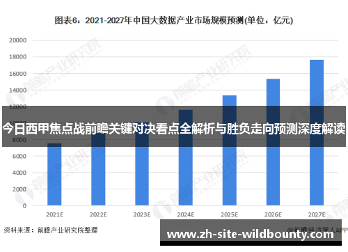 今日西甲焦点战前瞻关键对决看点全解析与胜负走向预测深度解读