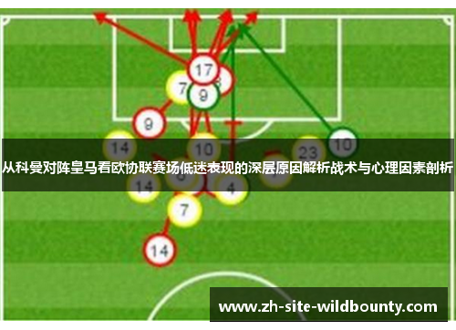 从科曼对阵皇马看欧协联赛场低迷表现的深层原因解析战术与心理因素剖析 从科曼对阵皇马看欧协联赛场低迷表现的深层原因解析战术与心理因素剖析