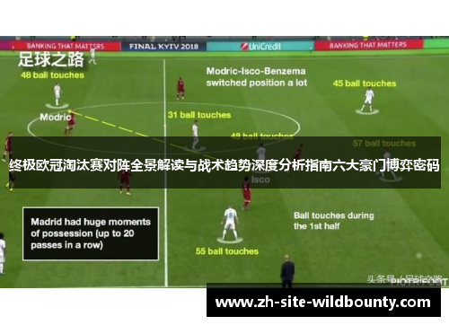 终极欧冠淘汰赛对阵全景解读与战术趋势深度分析指南六大豪门博弈密码