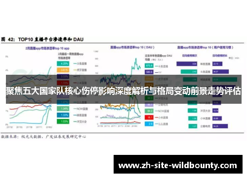 聚焦五大国家队核心伤停影响深度解析与格局变动前景走势评估